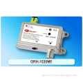 Mini FTTH Optical Receiver ORH-1030MF